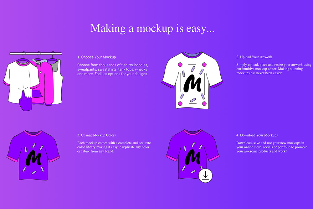 mock it webpage steps on how easy it is to make mockup with icons and descriptions