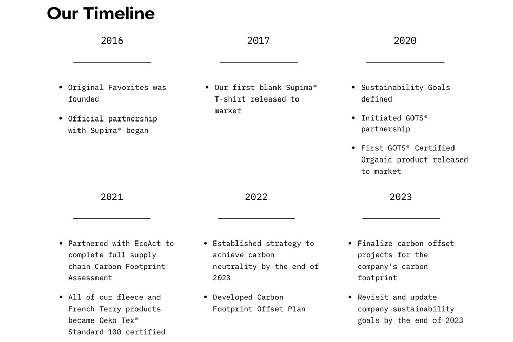 original favorites timeline from 2016 to 2023 on their website