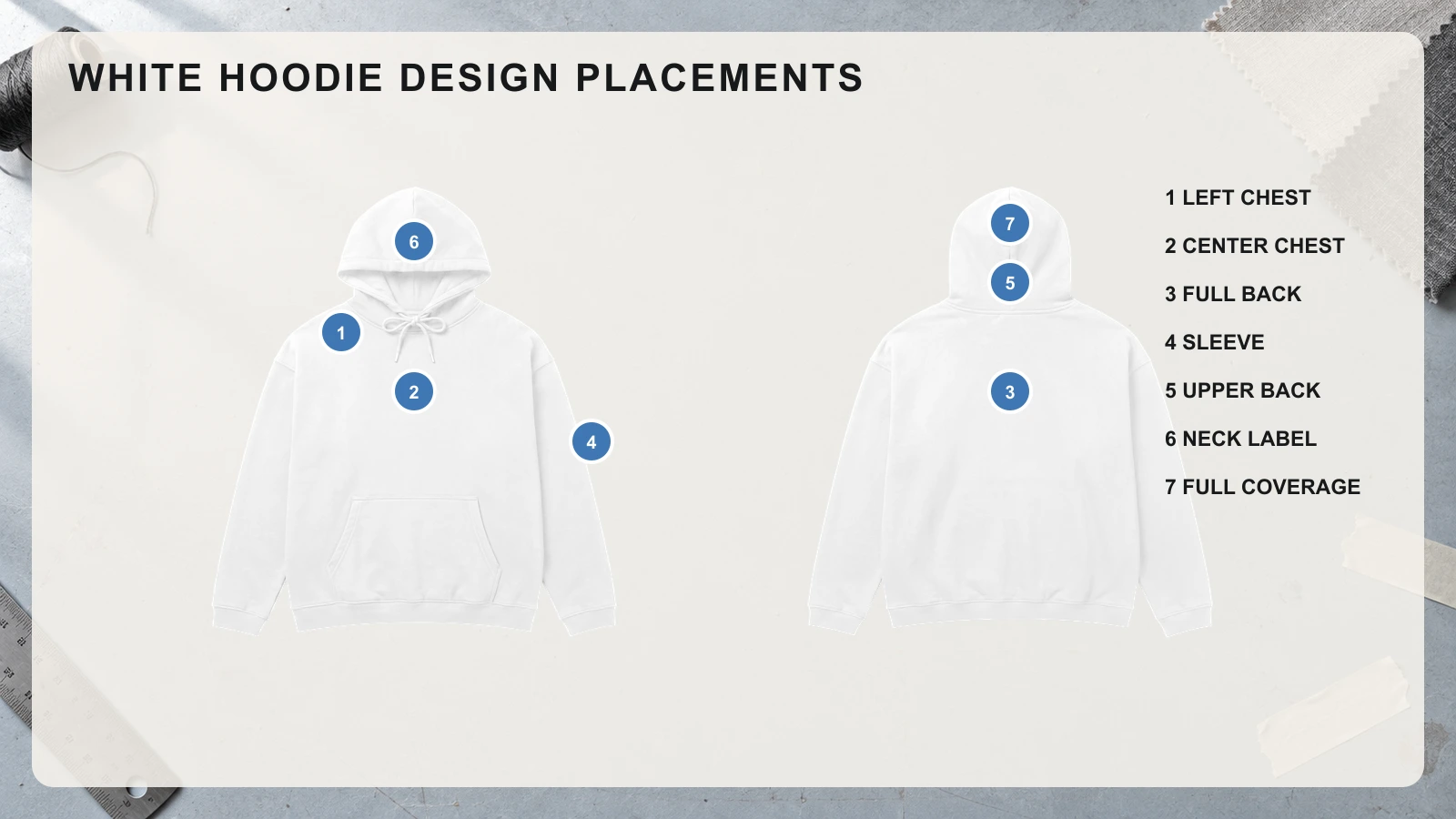 white-hoodie-design-placement-guide